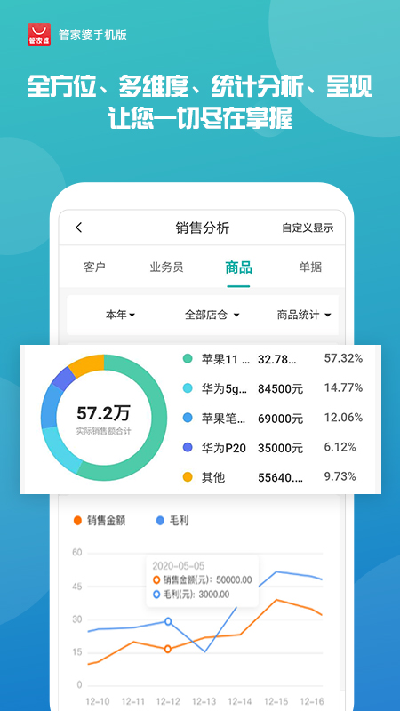 ＂谨慎：全年资料免费大全或7777788888管家婆图片＂的：实地验证实施_分析版4.49