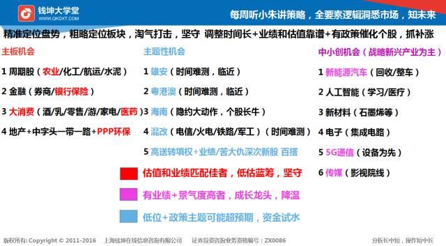 揭开:澳门管家婆100准或7777788888管家婆四肖四码的车连
