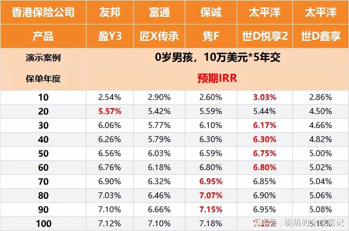 香港与澳门开奖结果分析，预测与图库资料2025年展望