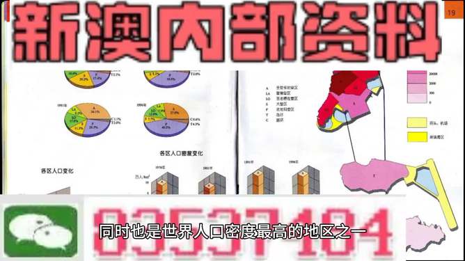 {标题追加词1}:2025新澳门天天开好彩大全49跟7777788888精准免费四肖2025年,模块版
